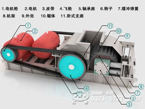 對輥破碎機(jī)內(nèi)部結(jié)構(gòu)圖