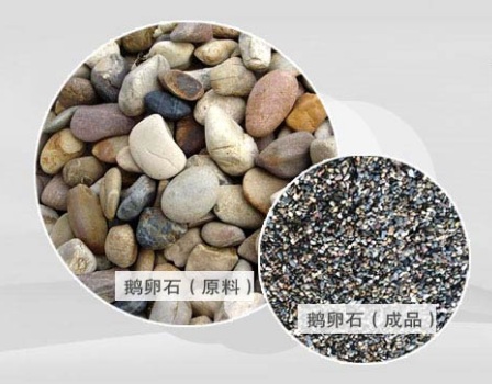 液壓圓錐破用于鵝卵石破碎怎么樣？