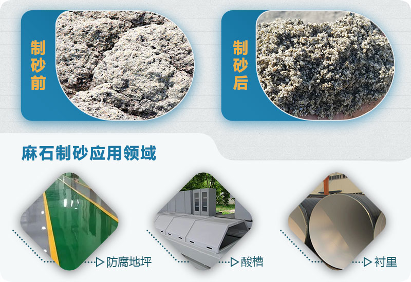 麻石制砂怎么樣？麻石制砂生產線視頻及工藝流程