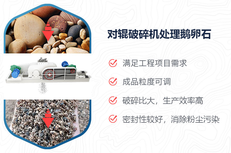 對輥破碎機能擠鵝卵石嗎？附視頻