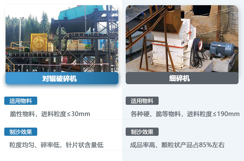 對輥機和細碎機的區別