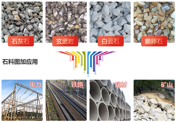 大型礦山破碎機有哪些，價格怎么樣？