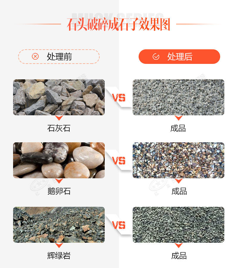 不同石頭經粉碎機處理后效果對比圖