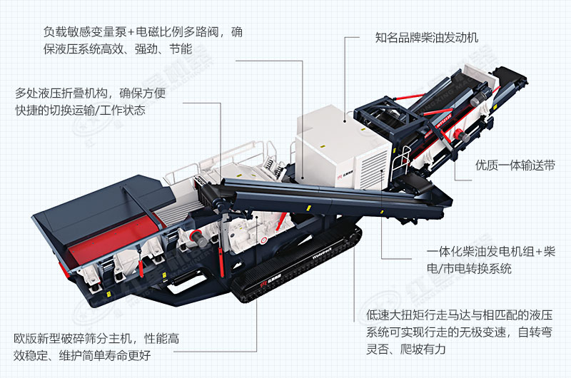 紅星履帶移動式破碎機結構及優勢圖展示