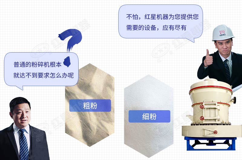 有沒有專打石粉的機器？小型的打石粉機多少錢?