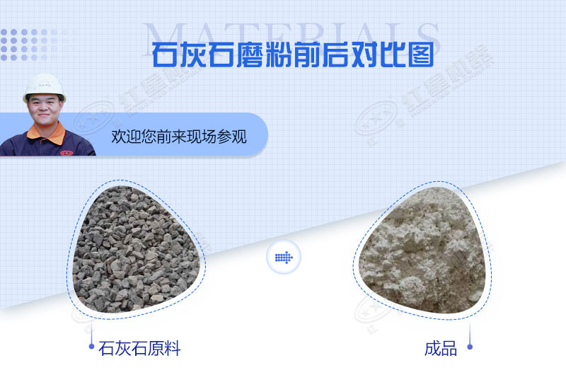 用于200目到400目石灰石粉加工設備都有哪些？